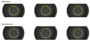 Loose Wheel Nut Indicator, 38mm, Torque COLOR OPTIONS | QTY 100 Checkpoint