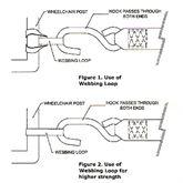 Load image into Gallery viewer, Q'Straint Secure Webbing Loop 11", 14", or 18" | COLOR OPTIONS - WheelchairStrap.com